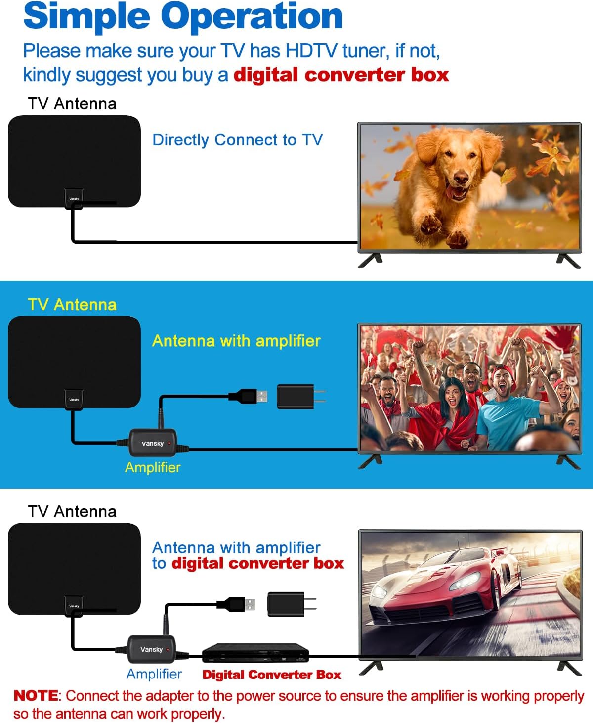 Vansky 1080p 16.5ft TV Antenna Indoor, Digital Amplified Indoor HDTV Antenna, VHF UHF Television Local Channels