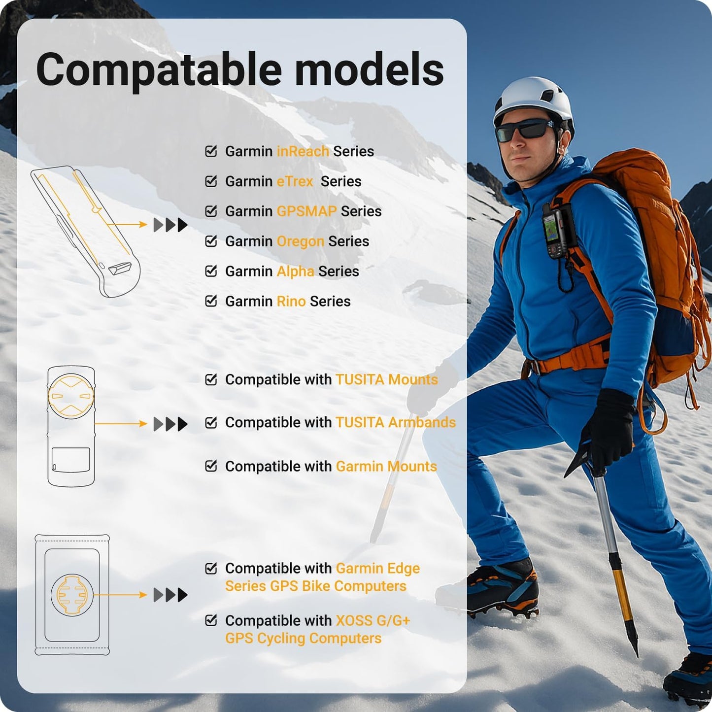 TUSITA Backpack Tether Accessory Compatible for Garmin Handheld eTrex GPSMAP Rino Series - GPS System Accessories