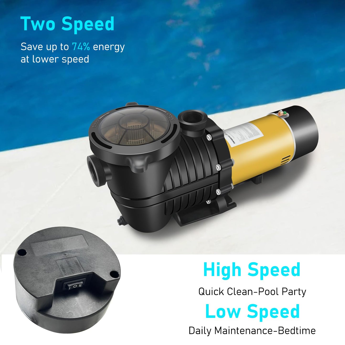 2.0HP Two Speed Energy Saving Pool Pump for In/Above Ground Pools - 230Vac 6600/2640GPH - Swimming Pool Motor with 1.25" & 1.5" & 2.0" pipe adapters - Centrifugal pumps