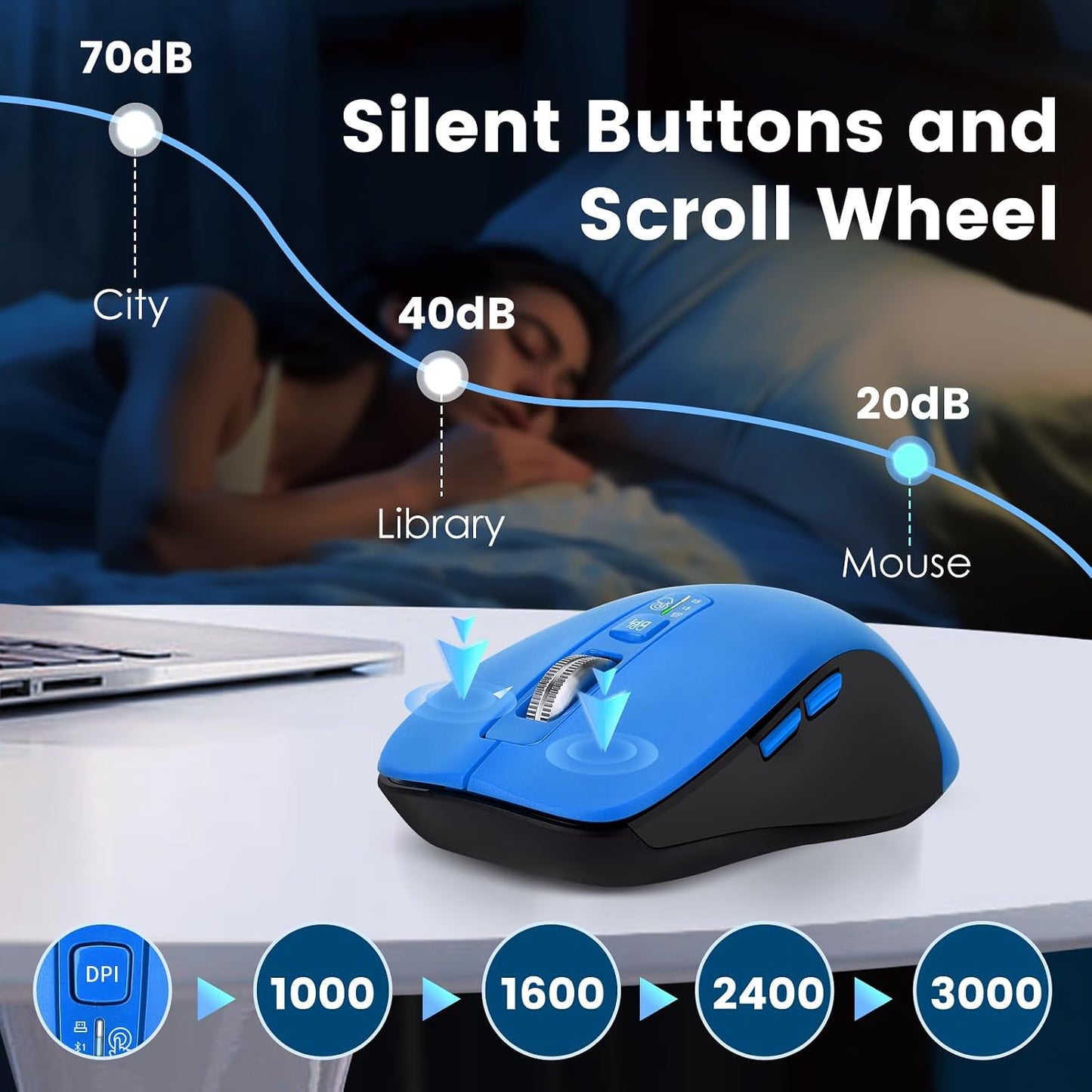 CITLLA BT1 BT2), 4-Way Wireless Bluetooth Mouse (USB + + Full Size, Scrolling, Multi-Device Silent Mouse for Computer