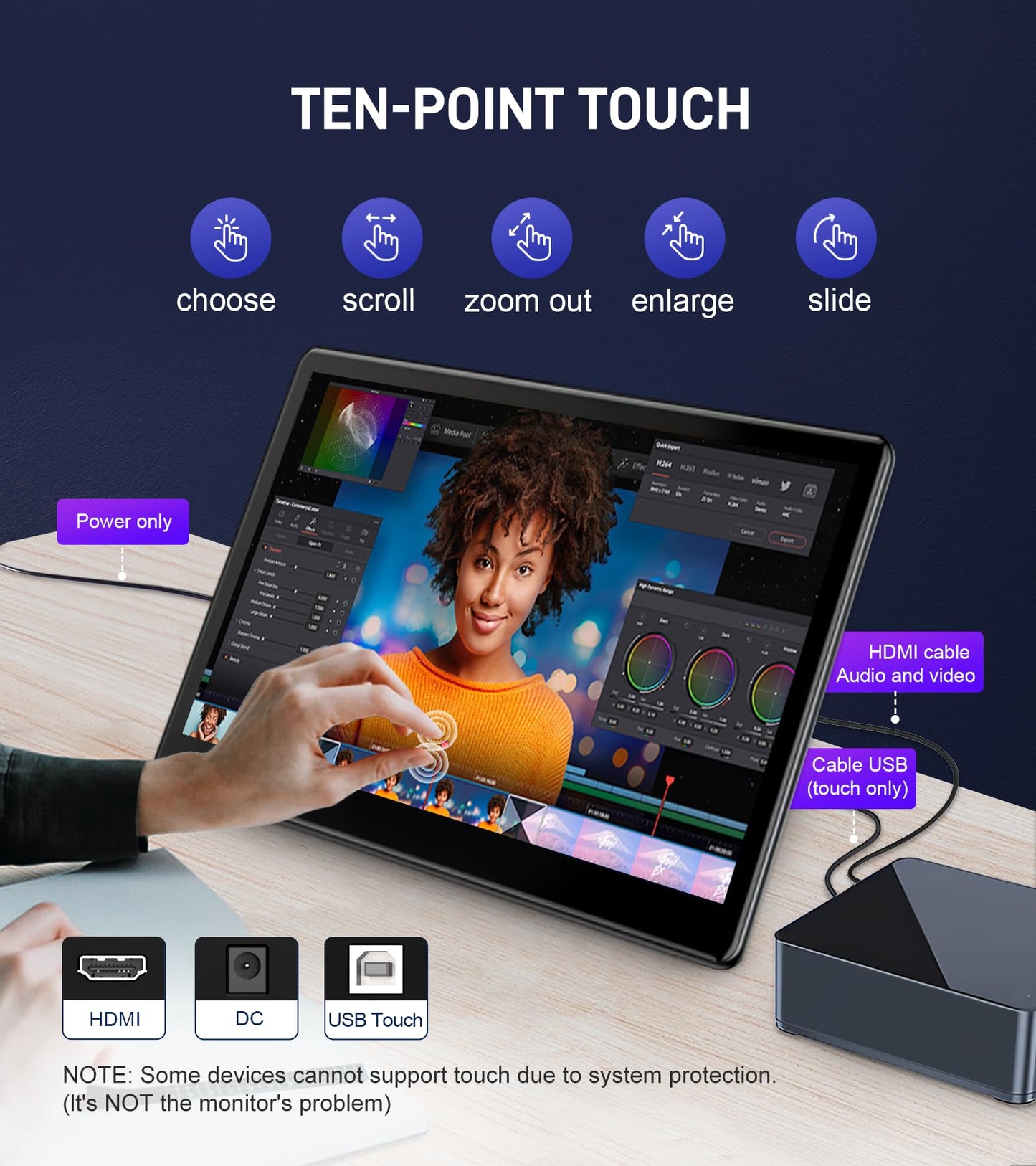 Forzola 15.6 inch Portable Touchscreen Monitor with HDMI VGA DVI Ports, Screen Extender FHD 1920×1080 IPS Small Touch Screen Display Compatible with Laptops PC PS5/4, Industrial (with Remote)