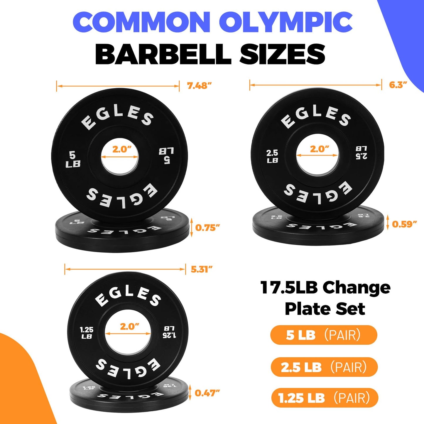 EGLES Change Plates Set 17.5LB 1.25lb+2.5lb+5lb Black Rubber Coated Weight Plates in Pairs Olympic Bumper Plates Fit 2-Inch Barbells Strength Training Weight Plates Gym & Fitness Change Plates