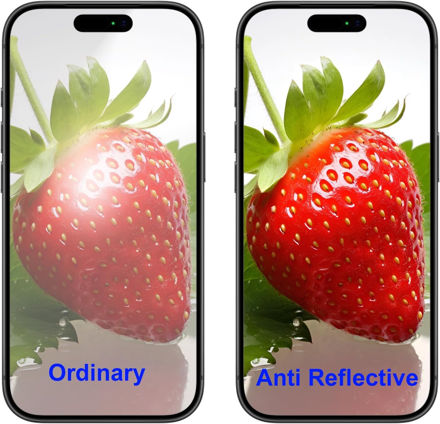 17 (6.3 inch) 9H 2 Pack Blue Light Screen Protector for iPhone Pro Anti Reflective Hardness Shatterproof HD Tempered