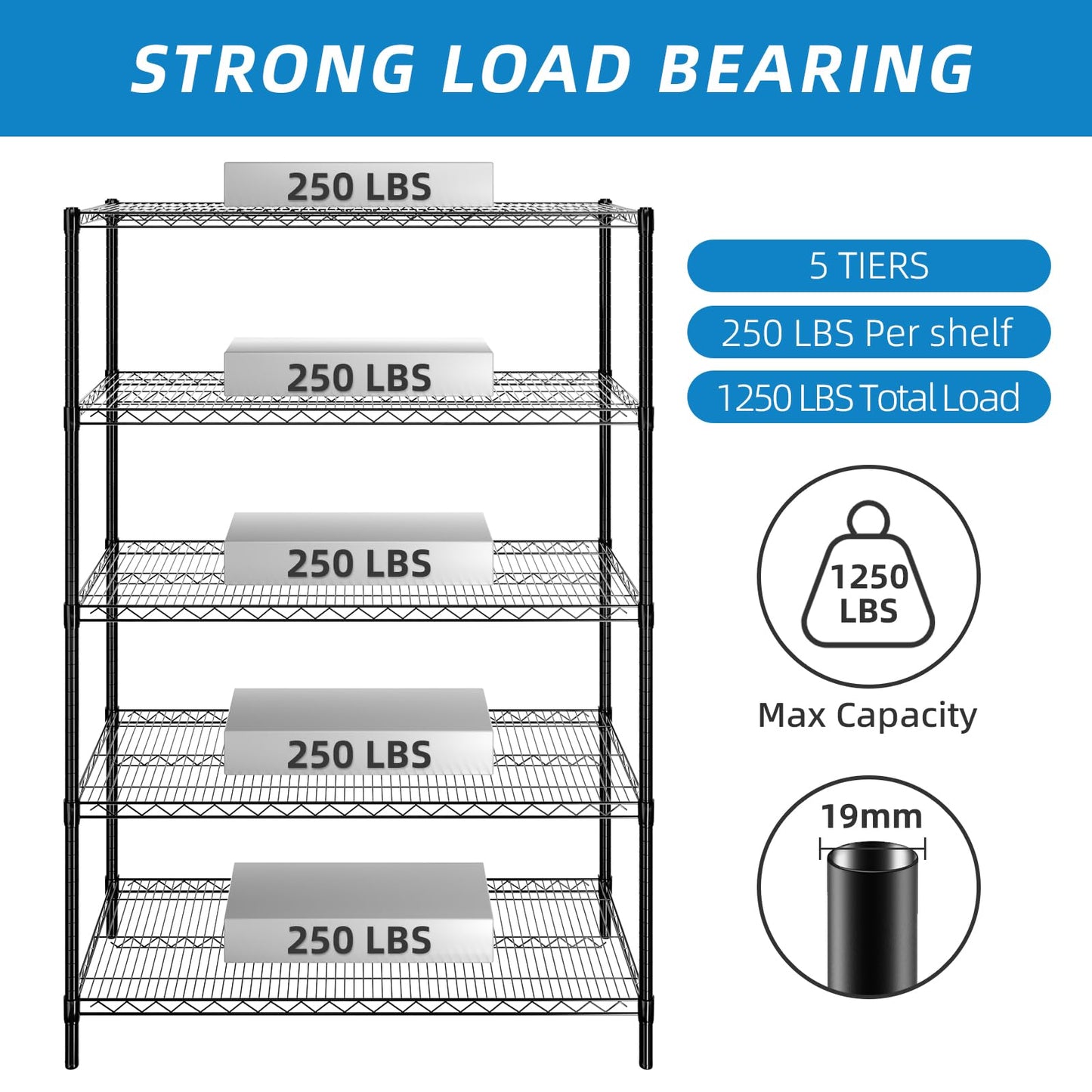 Guan River 5-Shelf Adjustable Metal Shelf Wire Shelving Unit Heavy Duty Storage Rack Display Shelf for Office,Kitchen,Bedroom,Bathroom,Laundry,Pantry Basement,Garage(Black,48" L x 18" W x 72" H)