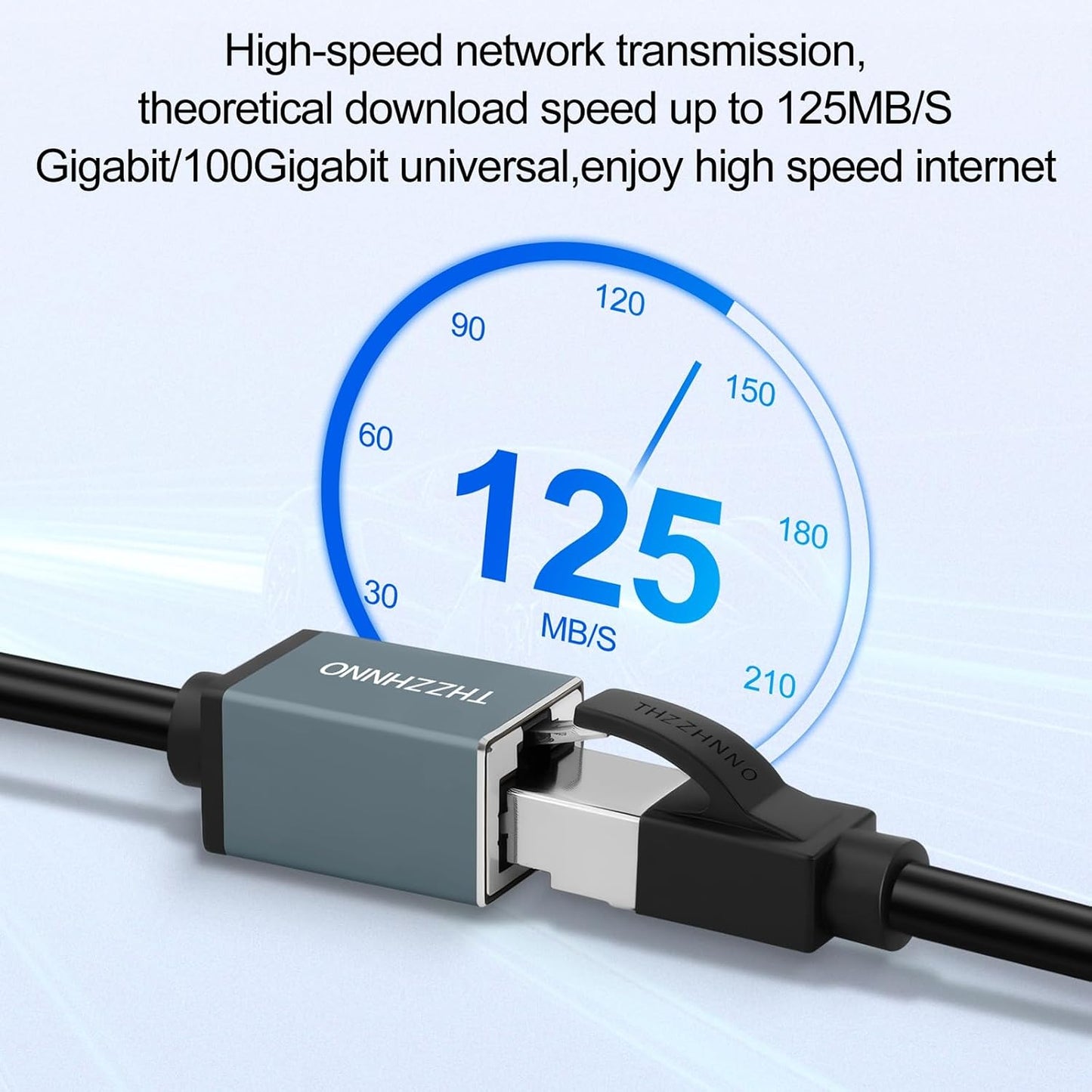 Cat6 15FT 2Pack, 1000Mbps RJ45 Ethernet Extension Cable Male to Female Cable, Gigabit LAN Cord for MC, PC, Routers
