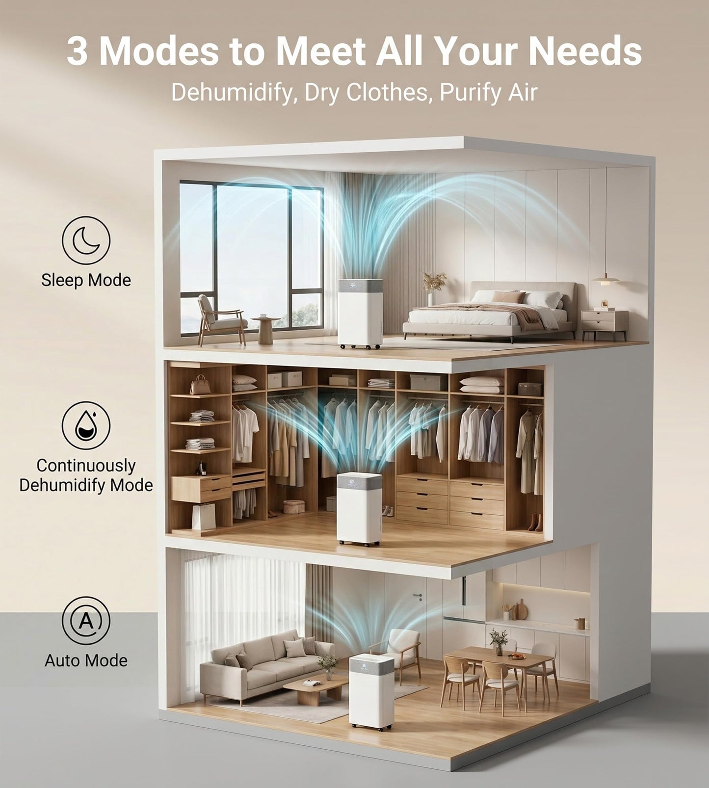 AKIRES 55Pint Dehumidifier for 4000Sq.Ft, Smart Dehumidifier with Drain Hose, 1.15Gal Removable Tank, LED Display, 24H Timer & Child Lock, Dehumidifier for Basement,Bedroom,Bathroom(White)