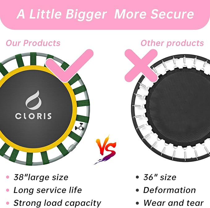 CLORIS 38in/48in Folding Trampoline - Max Load 220lbs / 450lbs Trampoline Rebounder Trampoline for Adults with Adjustable Foam Handle, with safty Padded Cover Best Gift