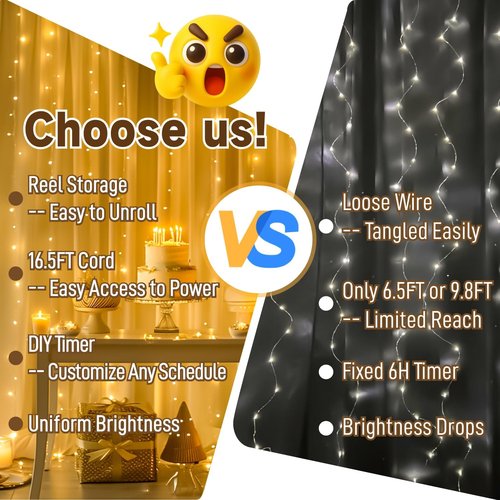 HXWEIYE 300LED Fairy Twinkle String Lights - 9.8x9.8Ft USB Curtain Lights with Remote & Timer | Warm White