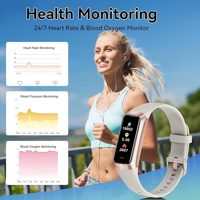 Fitness Tracker with 24/7 Heart Rate, Blood Oxygen Blood Pressure Sleep Monitor, Activity Trackers 5 ATM Waterproof,Step Calorie Counter Pedometer Health Smart Watch for Women Men (White)