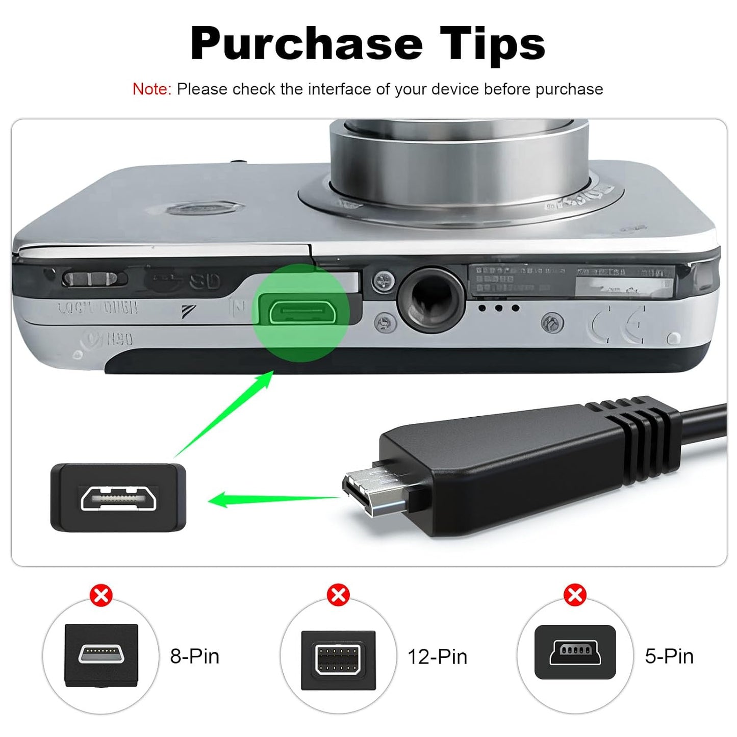 VMC-MD3 DSC-HX100 HX100V HX9 HX9V HX7 DSC-TX10 TX20 TX5 TX55 TX66 TX100 DSC-WX7 WX9 WX10 WX30 Replacement USB Camera