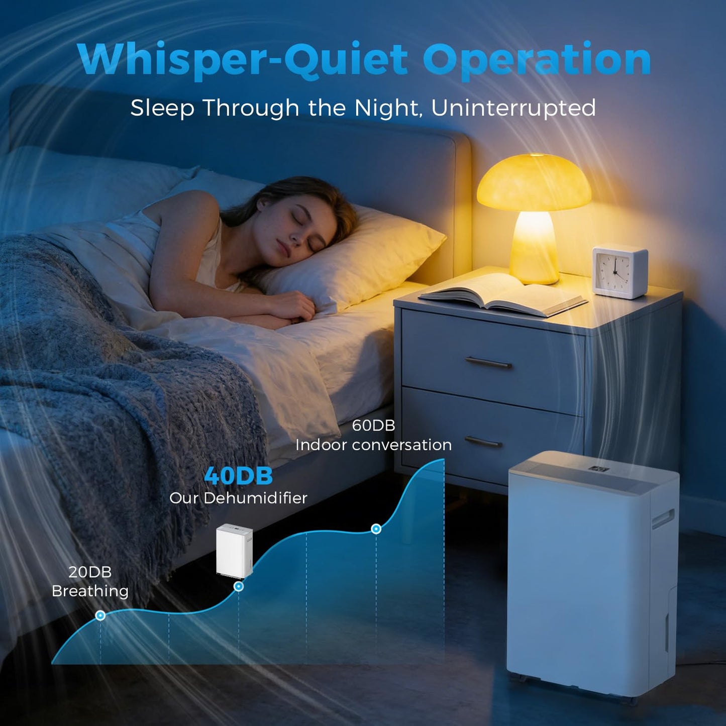 2500 sq.ft Dehumidifier for Home and Basement,Max 34 Pints Dehumidifier with Drain Hose,Ultra Quiet with Auto Defrost,Three Modes,Intelligent Dehumidifier for Bedroom,Bathroom,Large Room(Cream)