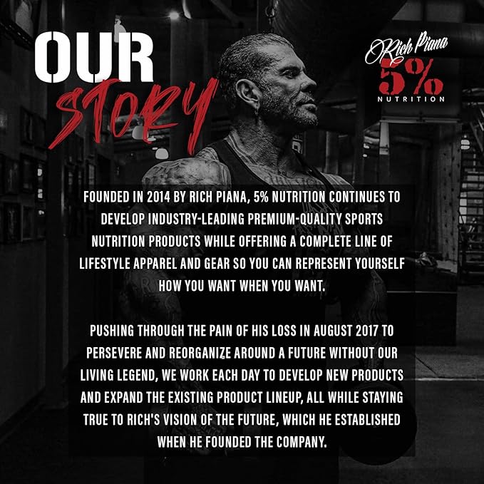 5% Nutrition Rich Piana AllDayYouMay BCAA Powder | Premium Intra & Post Workout Amino Acids, Hydration, Endurance, Muscle Recovery, Joint & Liver Support | 15.87 oz, 30 Servings (Push Pop)