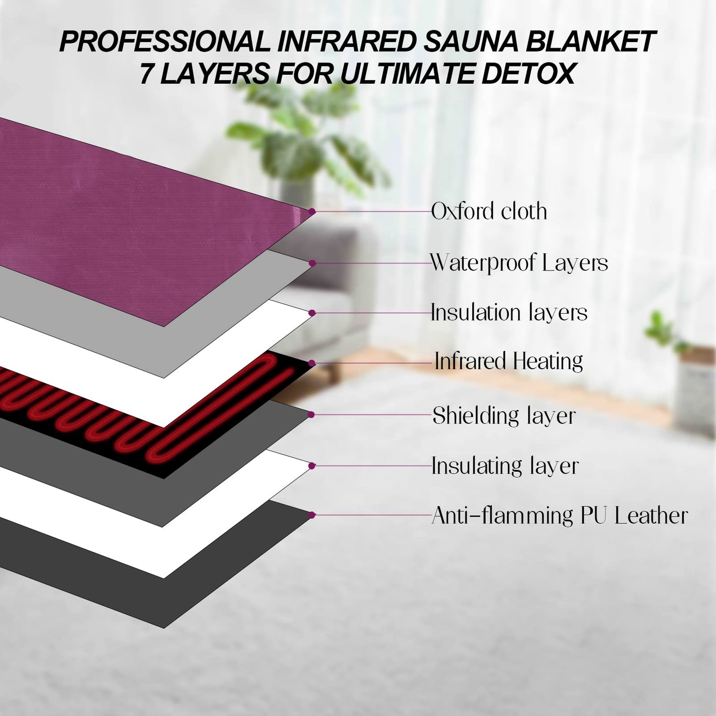 TaTalife Infrared Sauna Blanket, Sauna Blanket for Home Use, Portable Sauna Infrared for Detoxification and Recovery, Adjustable 85-185°F Temperature Range