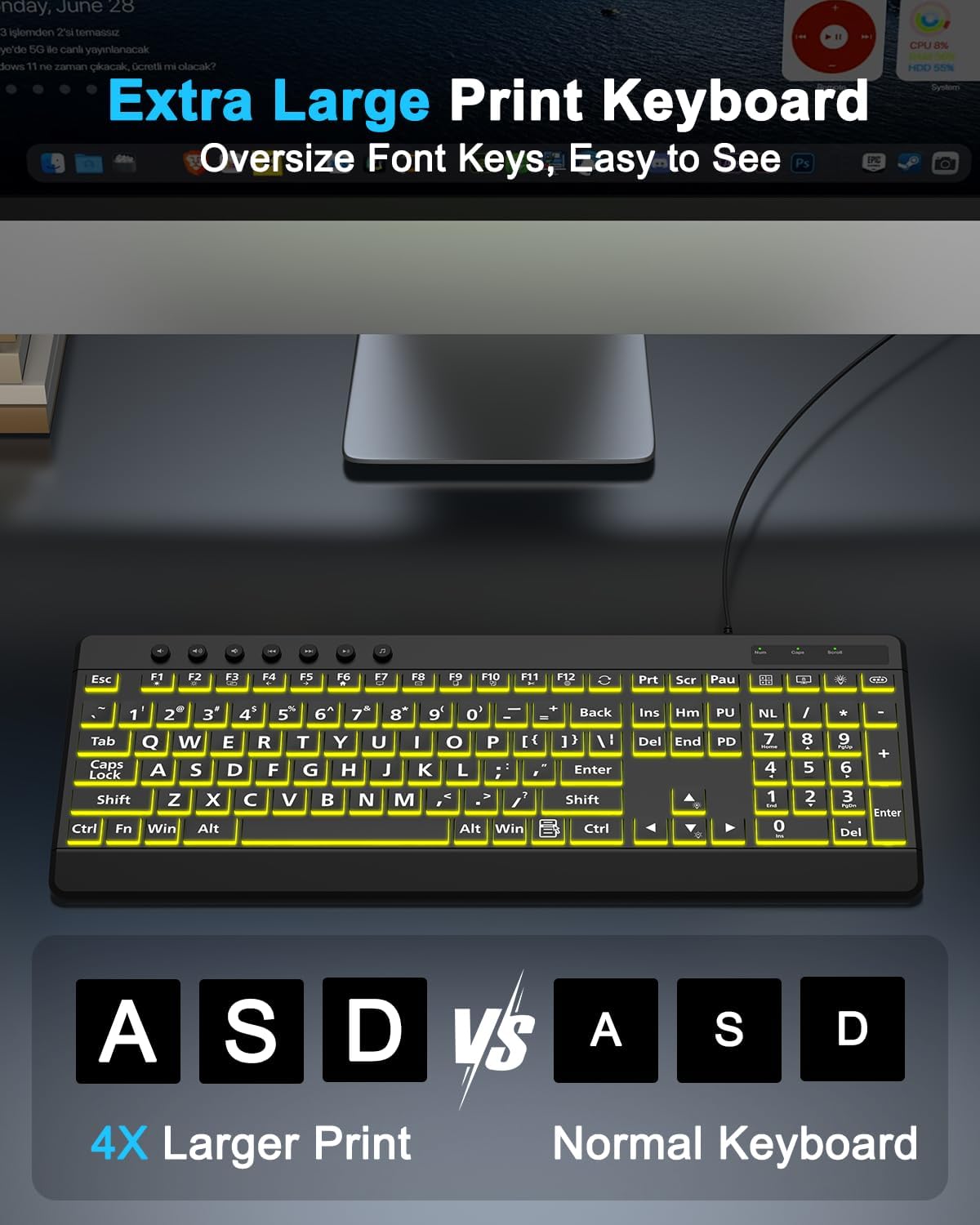 EDJO 7-Colors Large Print Backlit Wired Keyboard, Light Up USB Keyboard with Backlight, Oversize Letters Keys Full Size