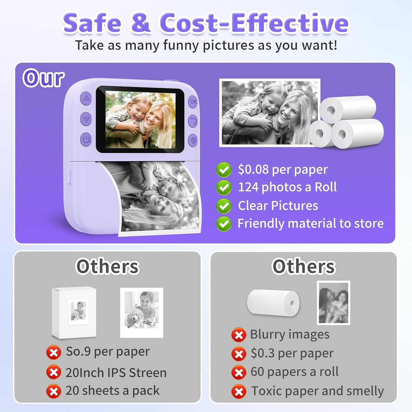 Yusuuo 1080P 4 5 6 7 8 9 10 32GB Instant Print Camera for Kids, Christmas Birthday Gifts for Girls Boys, Instant