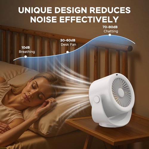 MORECORE Desk Fans for Bedroom, Strong Airflow Turbo Quiet Small USB Fan, 17hrs Running, 360° Rotate & 5 Speeds, 4000mAh Battery Operated Portable Fan with LED Display for Home Office Desktop-White