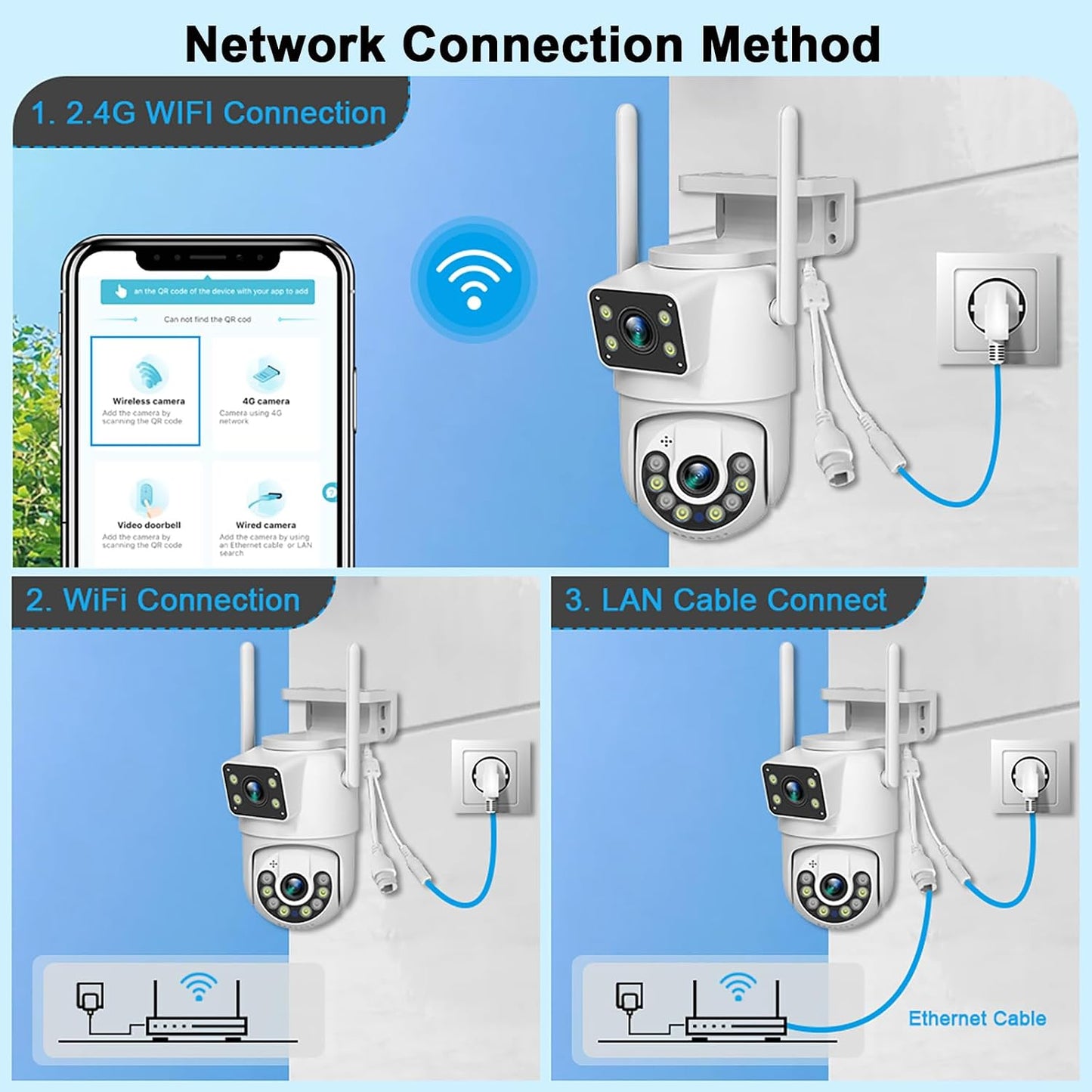 Dosilkc 1080P 360 PTZ Outdoor Security Camera, Dual Lens Linkage Wireless WiFi Cameras for Home Security, View Auto