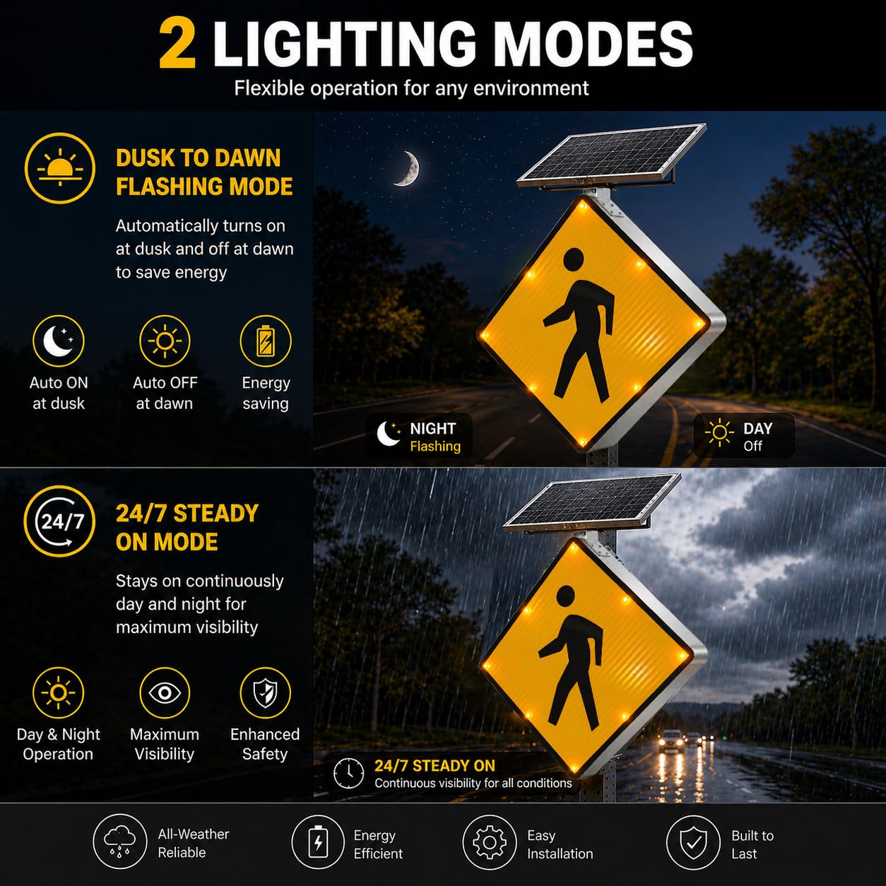 GAJTTR 24" Solar Powered LED Pedestrian Crossing Sign, High Visibility Flashing Crosswalk Sign with 8 Blinking LEDs, Engineer Grade Reflective Film, Heavy Duty Aluminum Metal Frame for Schools, Driveways & Communities (Yellow)