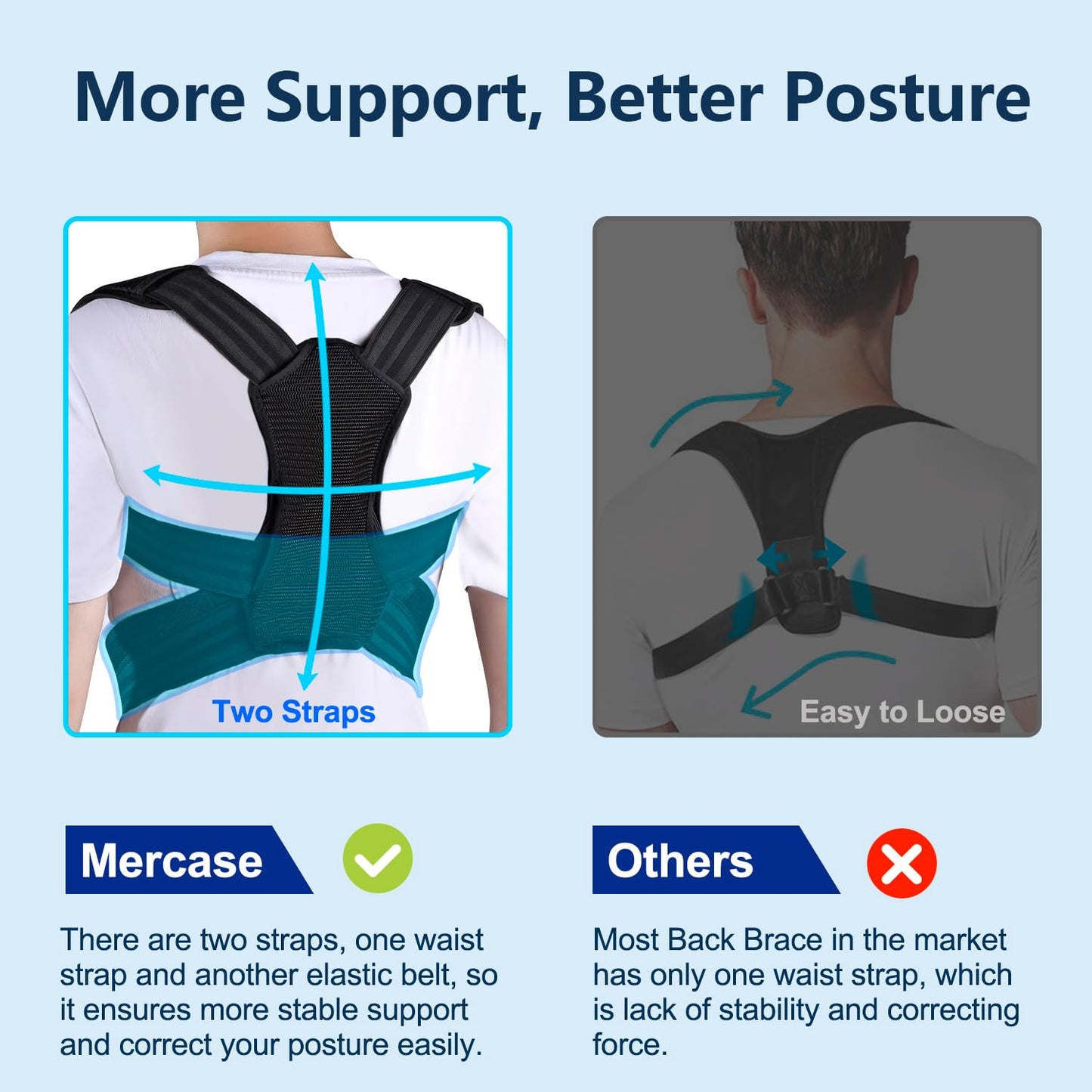 Mercase Professional Posture Corrector for Women and Men - Back Brace to Stop Slouching, Adjustable Full Back Support, Improve Spine Alignment & Stand Taller, Large(32-39 in)