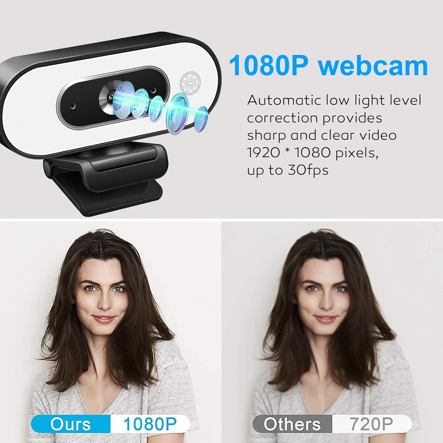 Svcouok 1080P 2/ 3-Level USB Camera for Switch PC, Ring Light & Brightness - Streaming Camera with Built-in Mic, Tripod