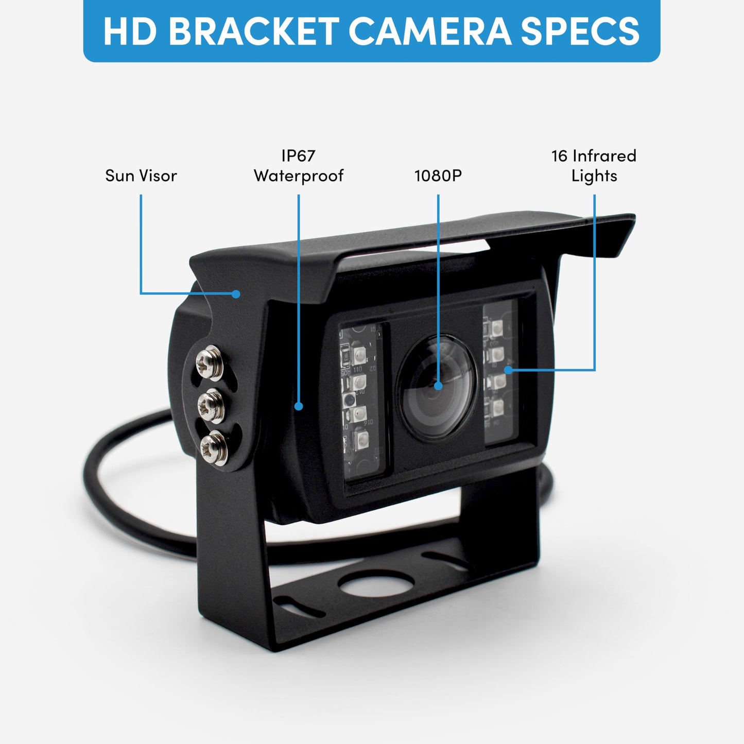 Falcon Eye 3-8 Cam Live Streaming Fleet Management System: 3 HD Night Vision Weatherproof Cameras, 1TB Storage, GPS Tracking, Black Box, Remote WiFi/4G App Access, LCD Monitor & 3 Pro Cables