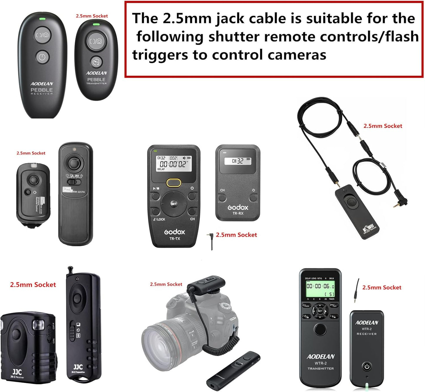 2.5mm-Micro Nx1000/Nx2000/Nx300 (SR2NX2) USB Camera Remote Shutter Release Cable Wire for Samsung Accessories Used