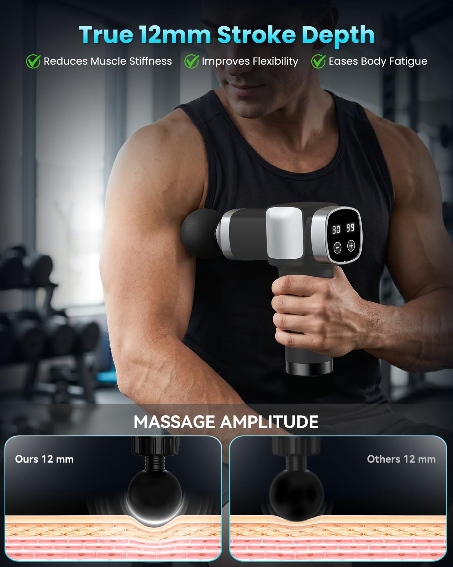 CAMEFER Massage Gun for Deep Tissue Pain Relief, Electric Handheld Percussion Muscle Massager for Back, Neck and Shoulders, 30 Speeds 6 Heads, Portable Massager Gift for Men Women and Athletes