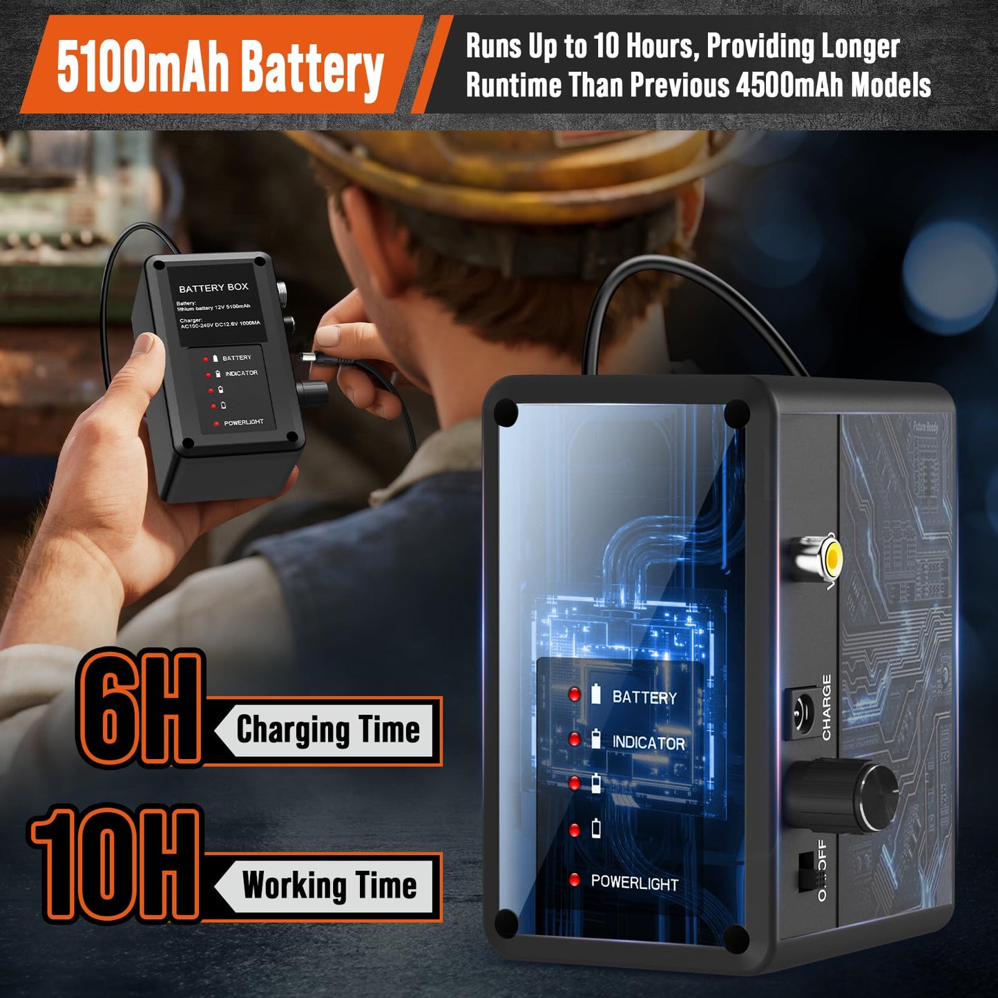 Drain Camera 165ft Self-Leveling with Meter Counter, 9 inch 1080p HD Screen, IP68 Waterproof Sewer Scope, 12 LED Lights, 32GB DVR Pipe Inspection System for Plumbing Line, Duct and Main Line