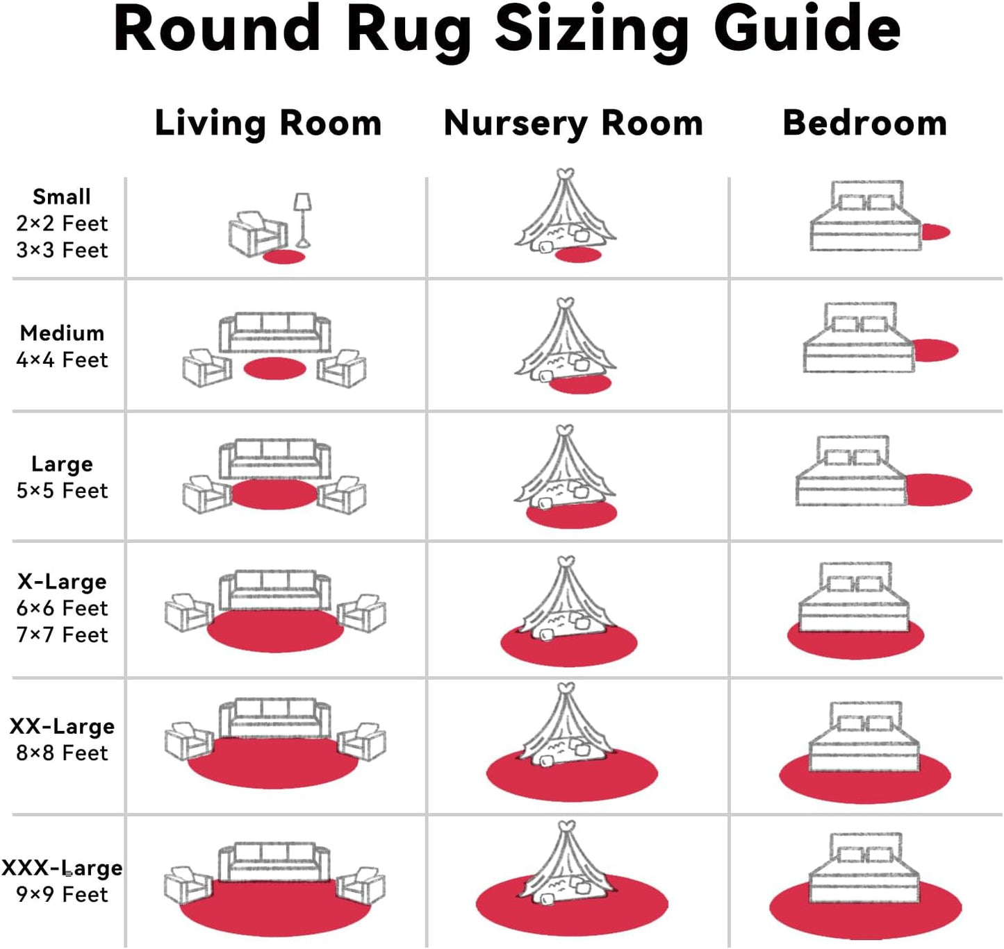 OLANLY Red Round Rug - Soft, Fluffy Shaggy Carpet | 5 ft Machine Washable Area Rug for Bedroom & Living Room