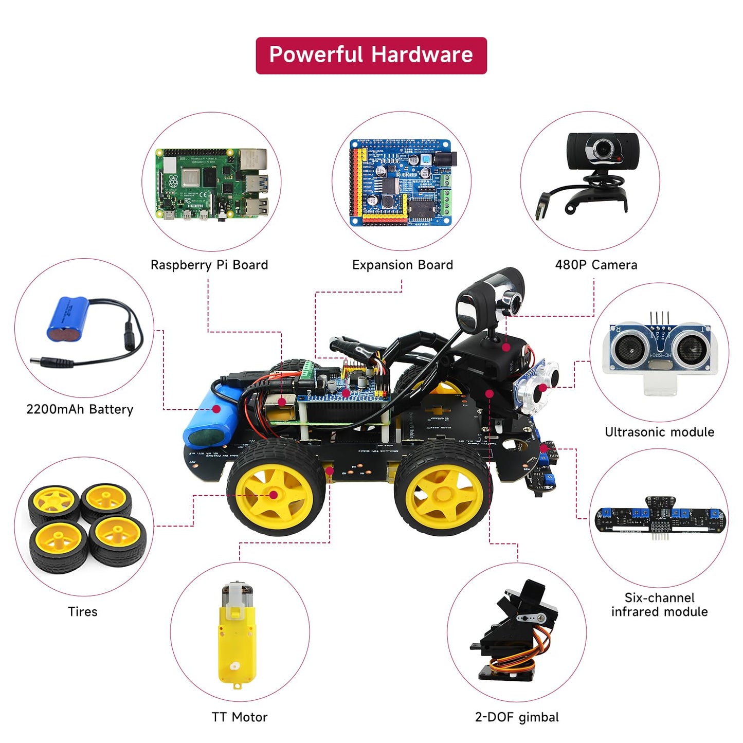 YonPhsy Smart Robot Car Kit with Raspberry Pi 4B/5, Open Source Python, AI Visual Recognition Line Tracking Obstacle Avoidance, Electronic DIY Kit Programming Robotic Gifts (with Raspberry Pi 5 4G)