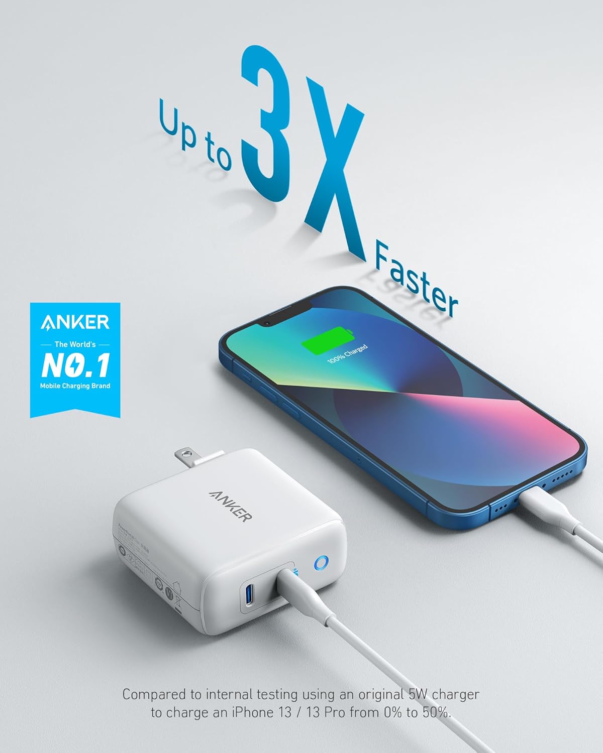 Anker 40W 2-Port 3.0, 15/15 Plus/15 Pro/15 Max/14, USB C Charger, PIQ PowerPort III Duo Type C Foldable Fast Charger