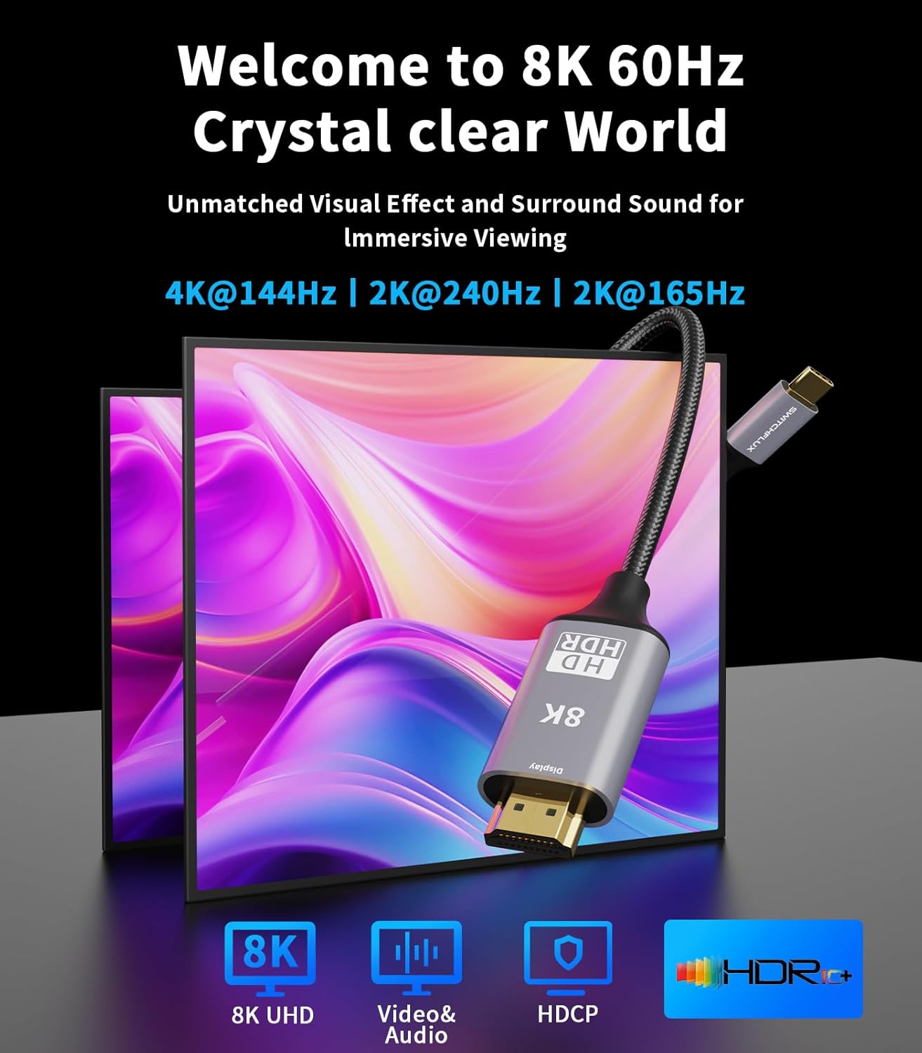SWITCHFLUX 2.1 10Ft (8K@60Hz,4K@144Hz,2K@240Hz) 3/4/5Compatible] 15 USB C to HDMI Cable Type-C to HDMI Braided