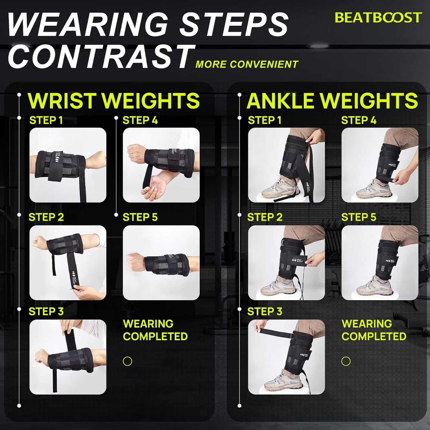 BeatBoost Ankle Wrist Weights 10lb Adjustable Leg Arm Weights for Men Walking Pilates Exercise Workout Gym Aerobics