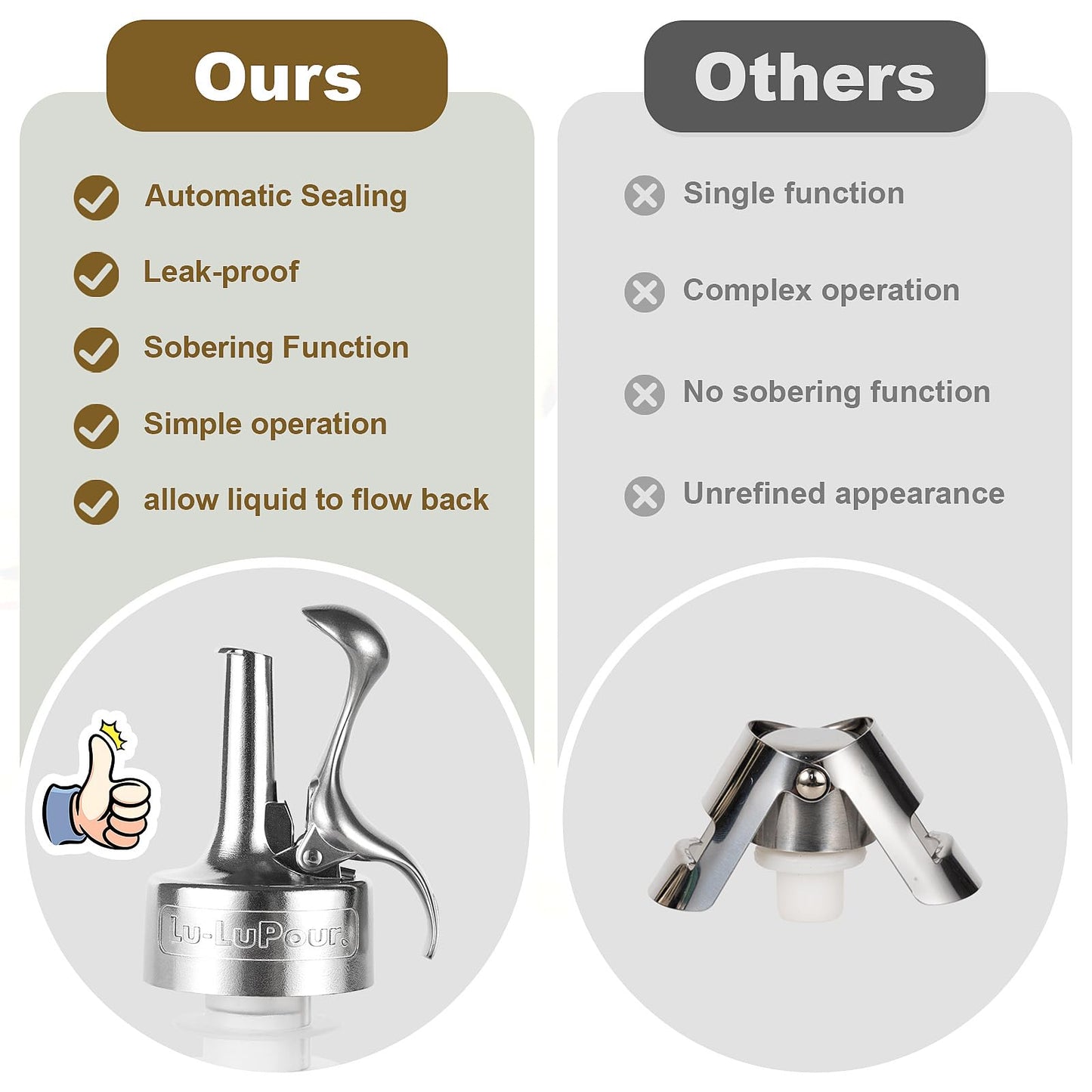 Wine Bottle Stopper, Wine Stopper & Pourer 2 in1, Champagne Stoppers, Bar Pour Bottles Reusable Wine Preserver, Suitable for Alcohol, Wine for Best Christmas and Birthday Gifts for Wine Lovers