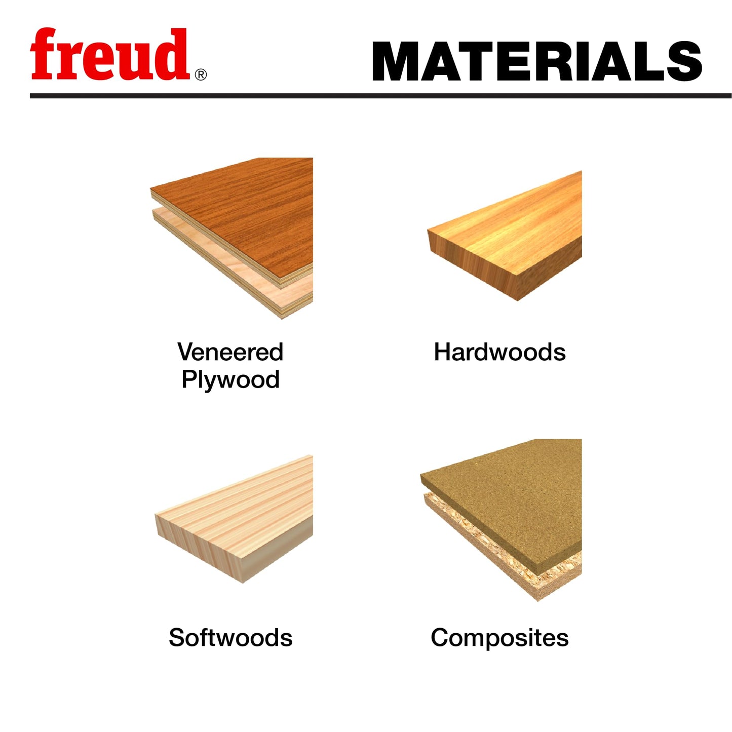 Freud 90-150: 5 Piece Up Spiral Bit Set