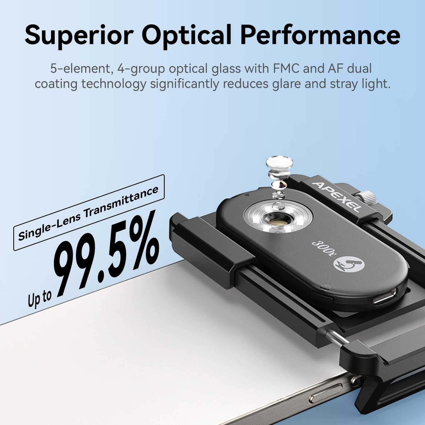 APEXEL 300X Phone Microscope Lens, Phone Camera Micro Lens with Universal Clip/LED Light/CPL, Mini Pocket Microscope, Phone Lens Attachment Fit for iPhone 17/16/15/14/13, Samsung, and Most Smartphone