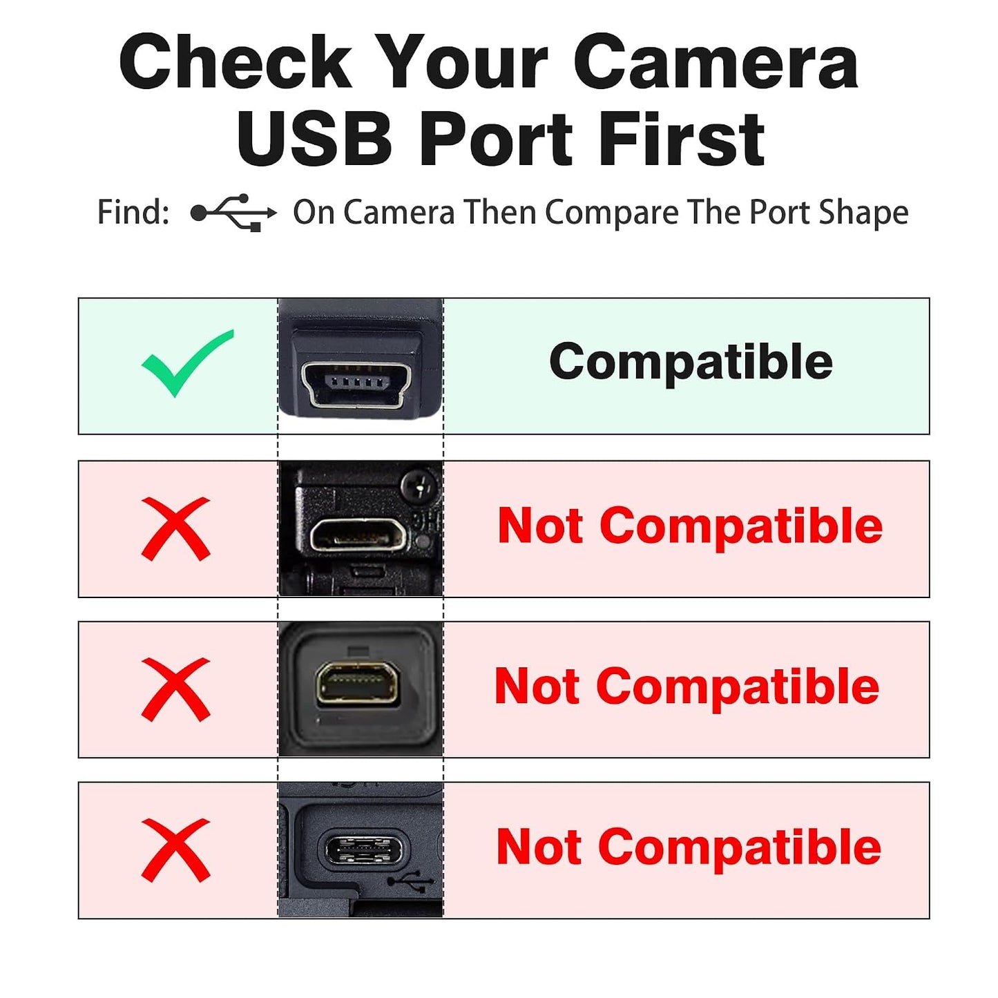 2 Pack 10ft IFC-400PCU T1i T7i, AGVEE Camera USB Data File Transfer AV Out Digital Cable Cord with Magnetic Ring