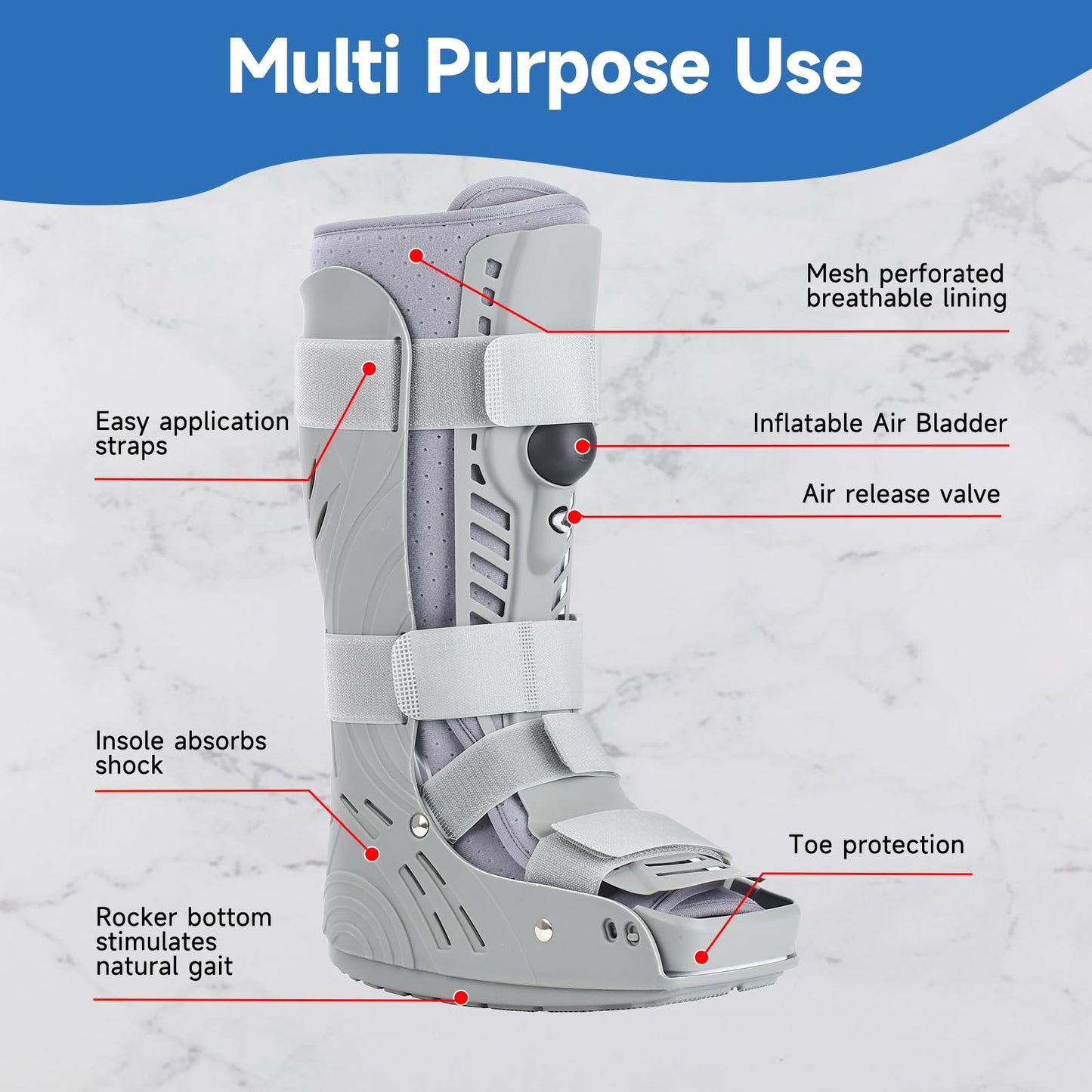 Mathgetin Air CAM Walker Fracture Boot, Tall Medical Walking Boot for Broken Foot, Inflatable Orthopaedic Boot for Foot & Ankle Injury Recovery (Medium)