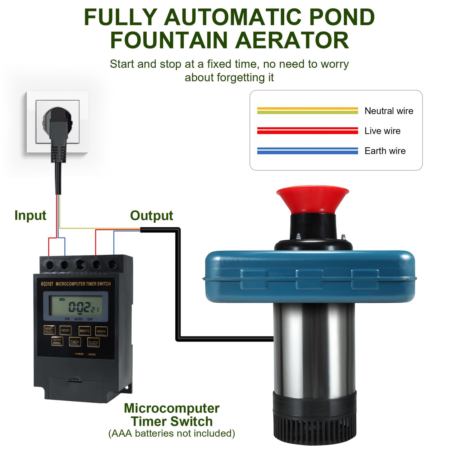 XXK Pond Fountain Aerator, AS2 1HP 750W 15000GPH 110V High Flow Floating Water Fountain Pump With 100ft Power Cord, Stainless Steel Body Aerating Fountains Cascade for Large Small Pond Lake