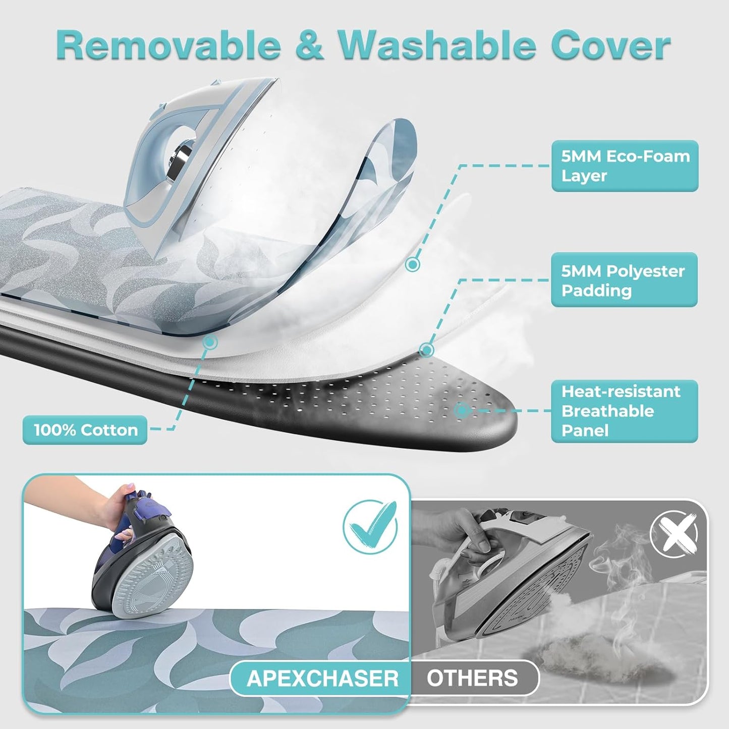 APEXCHASER Foldable Ironing Board - Full Size with Heat Resistant Cover & 7-Lever Height Adjustment | Blue 14x54