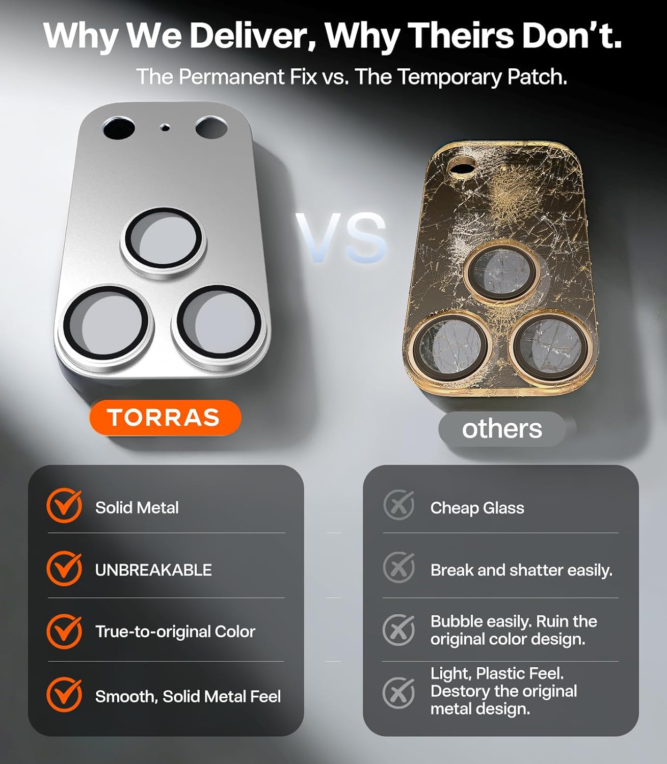 17 9H+ 12 1 Pack TORRAS for iPhone Pro Max Camera Lens Protector, [Metal Frame] with Military Grade Tempered Glass