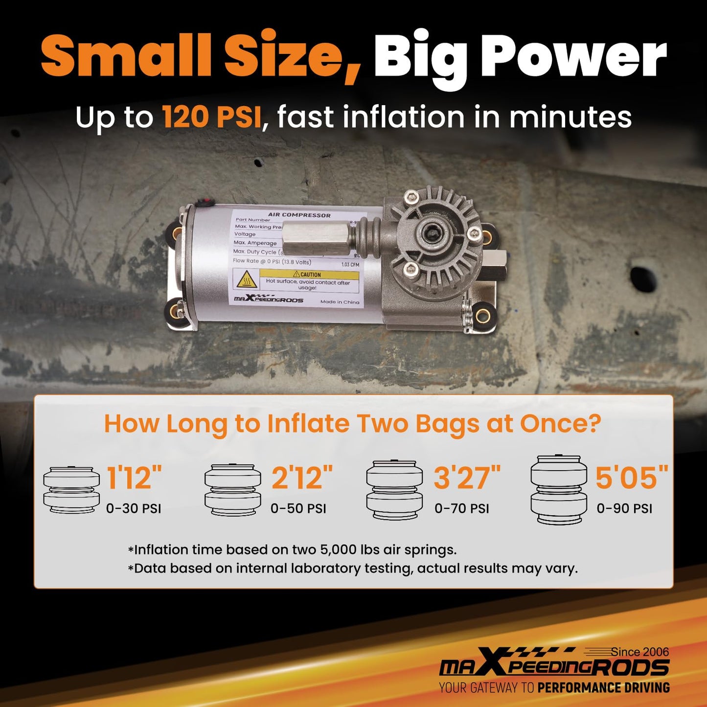 maXpeedingrods On Board Air Compressor System Up to 120 PSI Air Bag Compressor Kit with Analog Gauge Air Line T Fittings Single Path System for Trucks Vans
