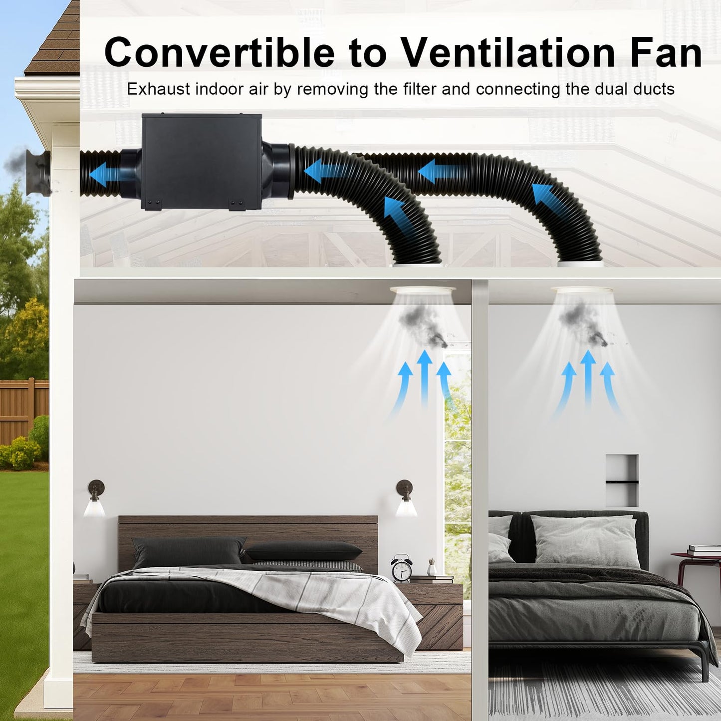 GROWNEER 6 Inch Inline Exhaust Fan with Filter, 340 CFM Inline Filter Box, Remote Control Fresh Air Intake and Ventilation System for Bathroom, Attic, Garage and Residential Ventilation Applications