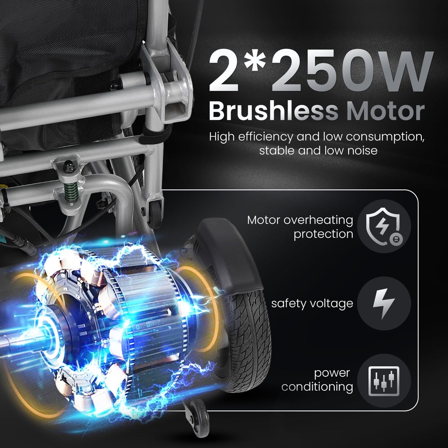 2026 New Reclining Electric Wheelchair for Adults, 30+ Miles Long Travel Range All Terrain Power Wheelchair with 2 Li-ion Battery, Lightweight Foldable Motorized Wheel Chair, with Headrest, Telescopic