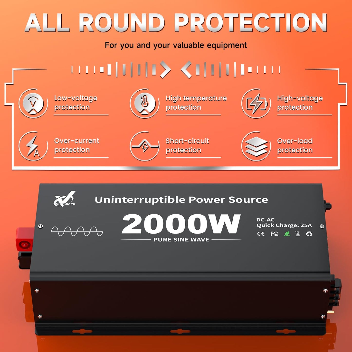 2000 Watt Sump Pump Battery Backup System, Pure Sine Wave Output, Professional Backup System in The Event of a Power Outage, Remote Controller with LCD Screen, Automatic Grid and Battery Switchover