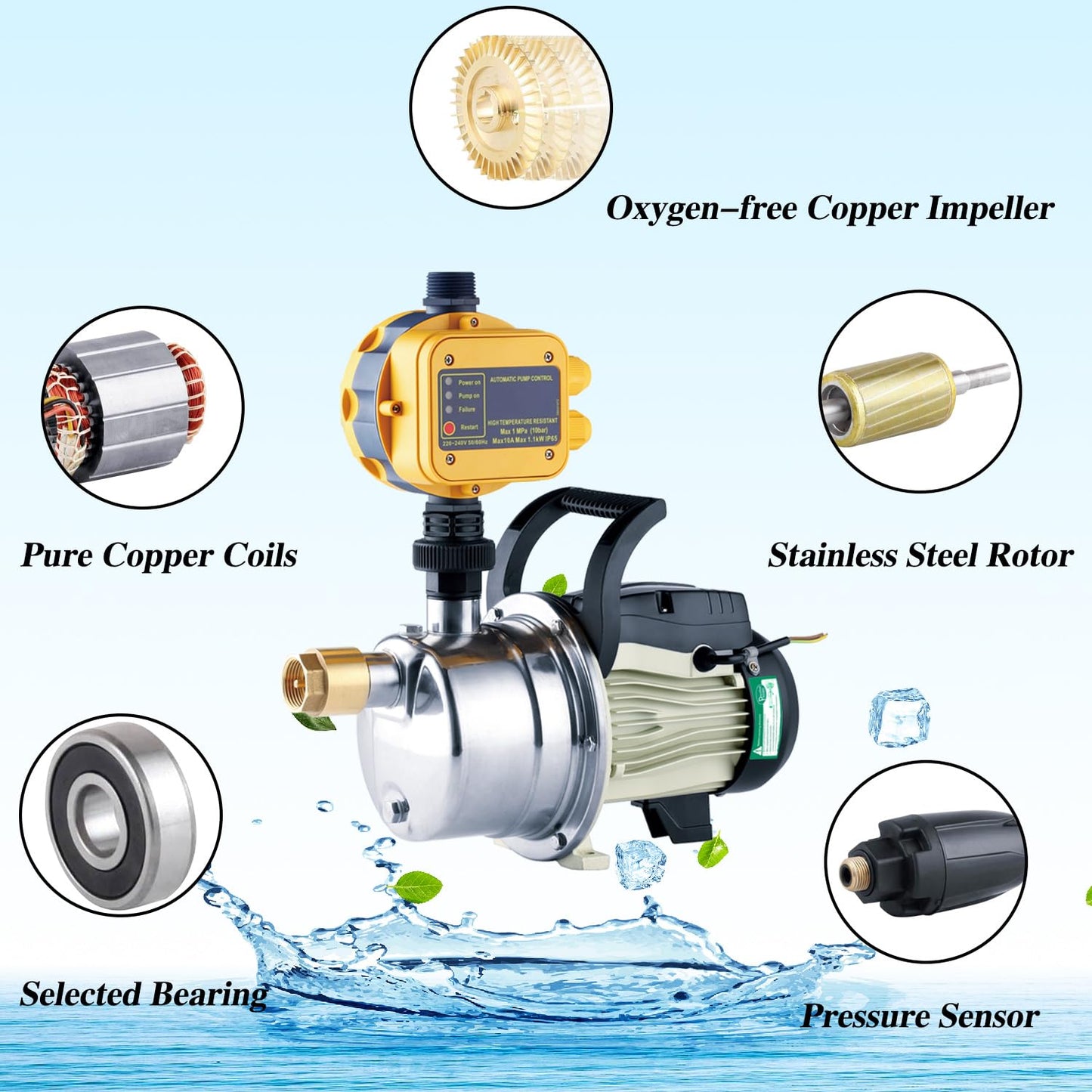 TDR Jacky Pressure Booster Pump Jet Pump Self Priming 110V for Well Irrigation Water Transferring Water Booster 3/4 HP 17GPM