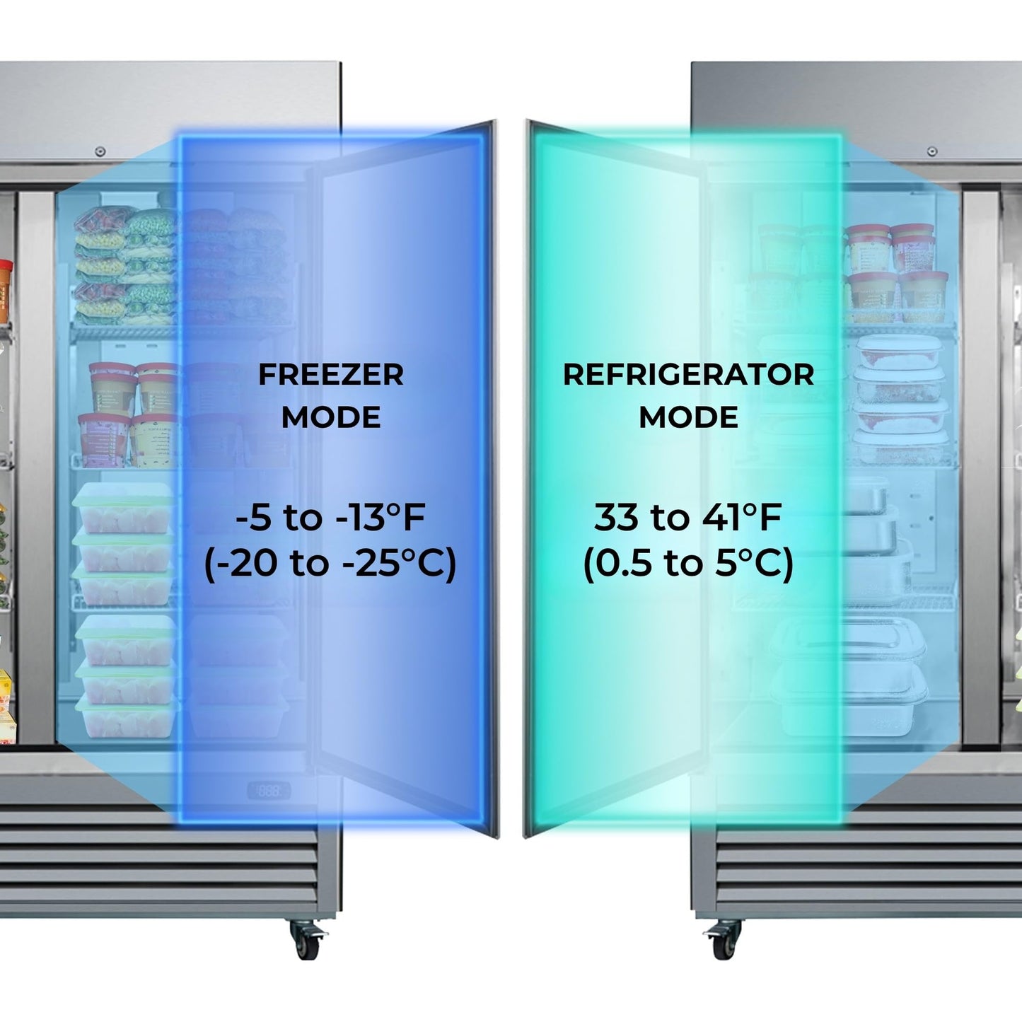 Kenmore 72 Cu.ft Commercial Freezer – Upright Convertible Refrigerator, Frost Free, Congelador For Restaurant, Industrial Use, Cafe, Shop, Buffet Station, Reach-In Full-Size, Stainless Steel