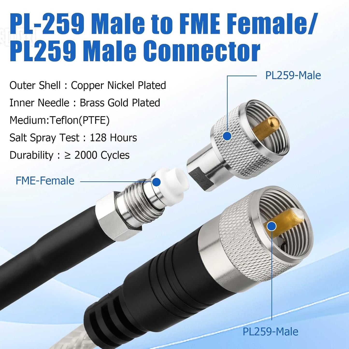 18ft, RG8X PL-259 PL259 Ullnosoo CB Coax Cable CB Radio Antenna Cable Coaxial Cable with Male to FME Female/ Male