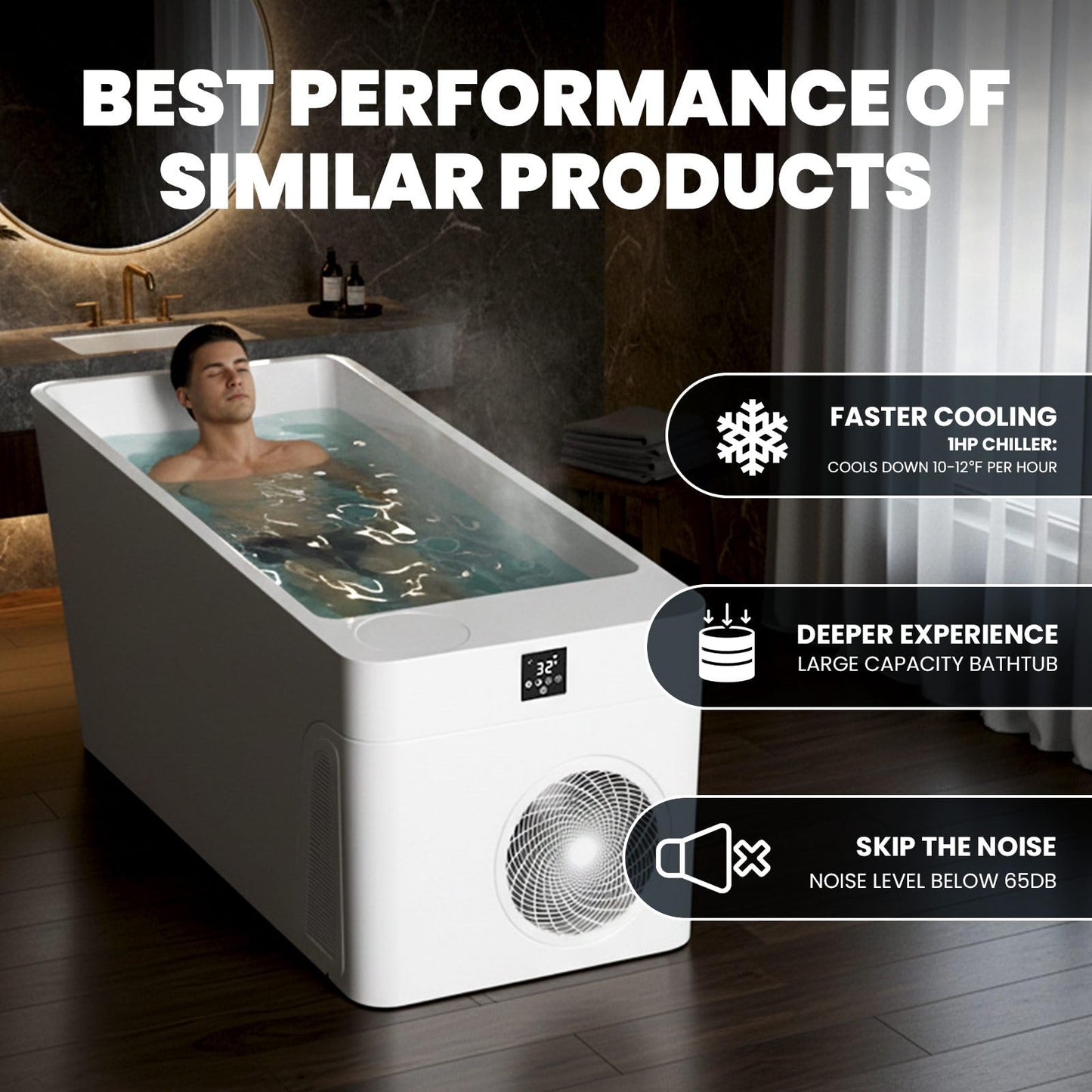 ICEGALAX Ice Bath Tub with Built-In Water Chiller (Down to 38℉), Smartphone Control, Whisper-Quiet, Freestanding Design for Full-Body Recovery & Cold Therapy, All-in Gen 2 (White)