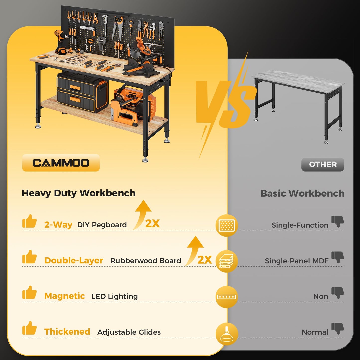 CAMMOO 60" Work Bench Adjustable Height with Storage Shelf, Max Load 2000 LBS Heavy Duty Rubberwood Tabletop with Pegboard, LED Light, Built-in Power Strip for Woodworking Shop, Garage, Home